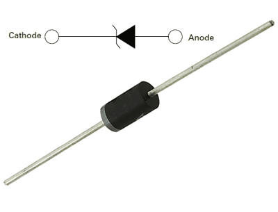 1-suunt. (A / uni-directional)