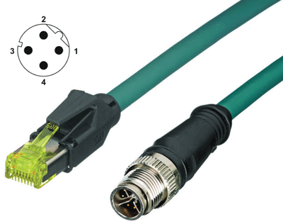 M12-RJ45 (ProfiNet)