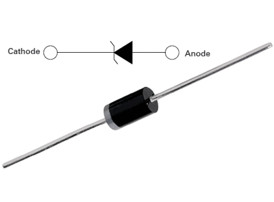 1-suunt. (A / uni-directional)