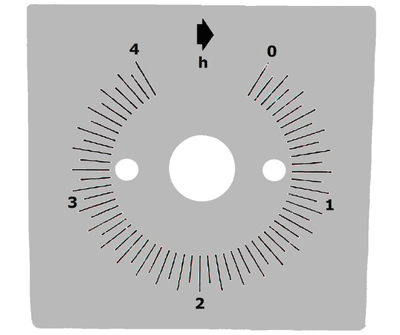 Asteikkolevy mekaaniselle ajastimelle TIMER-4H (0-4h)